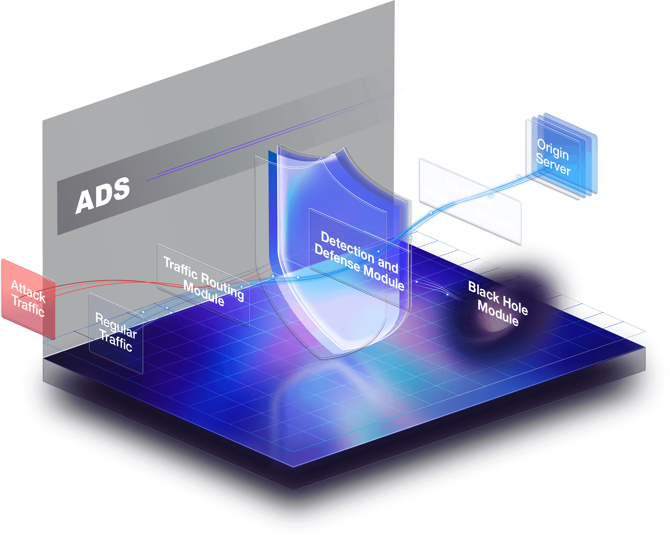 product banner